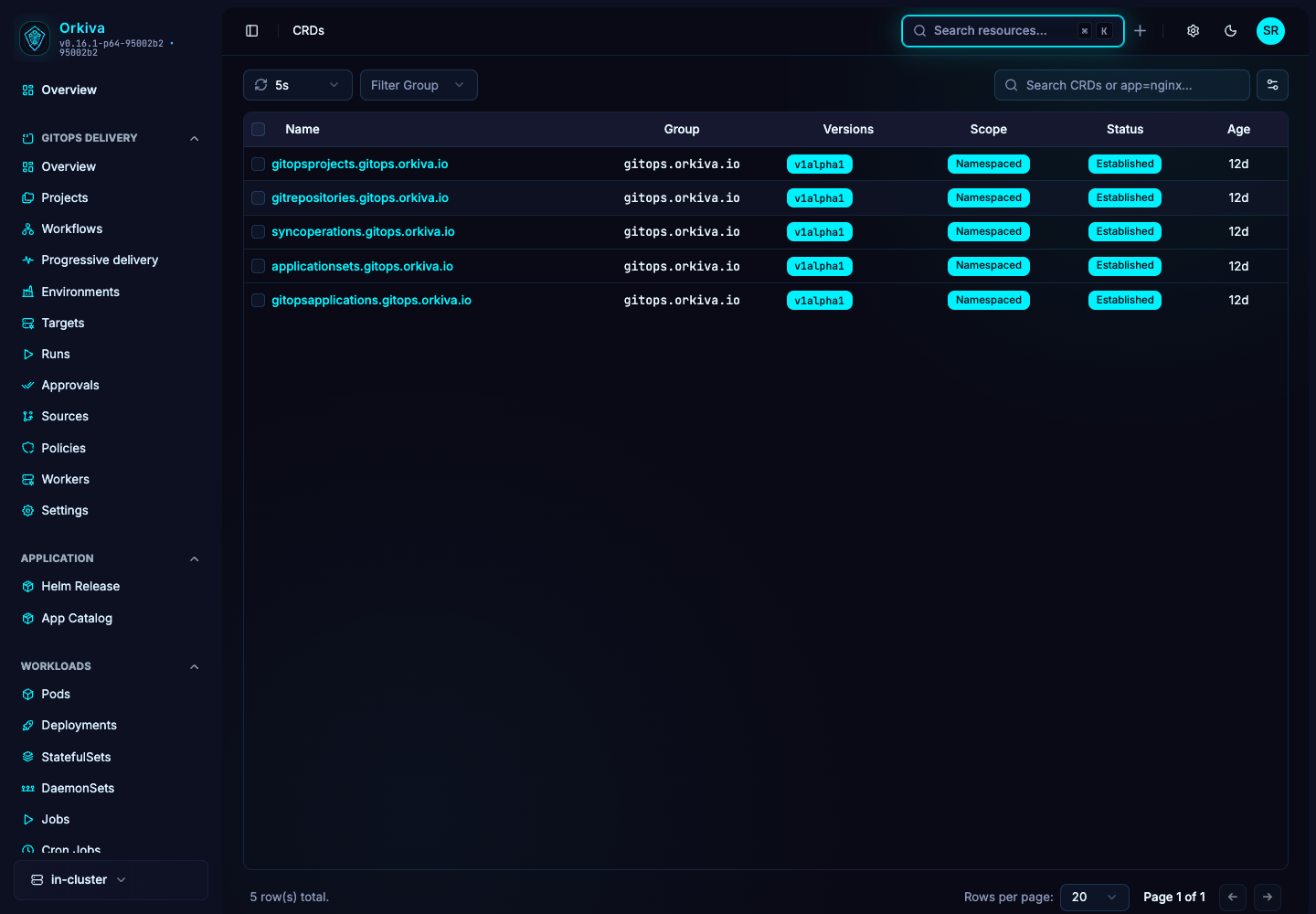 The CRD list identifies API groups, served versions, scope and establishment status. Installed definitions vary by cluster.