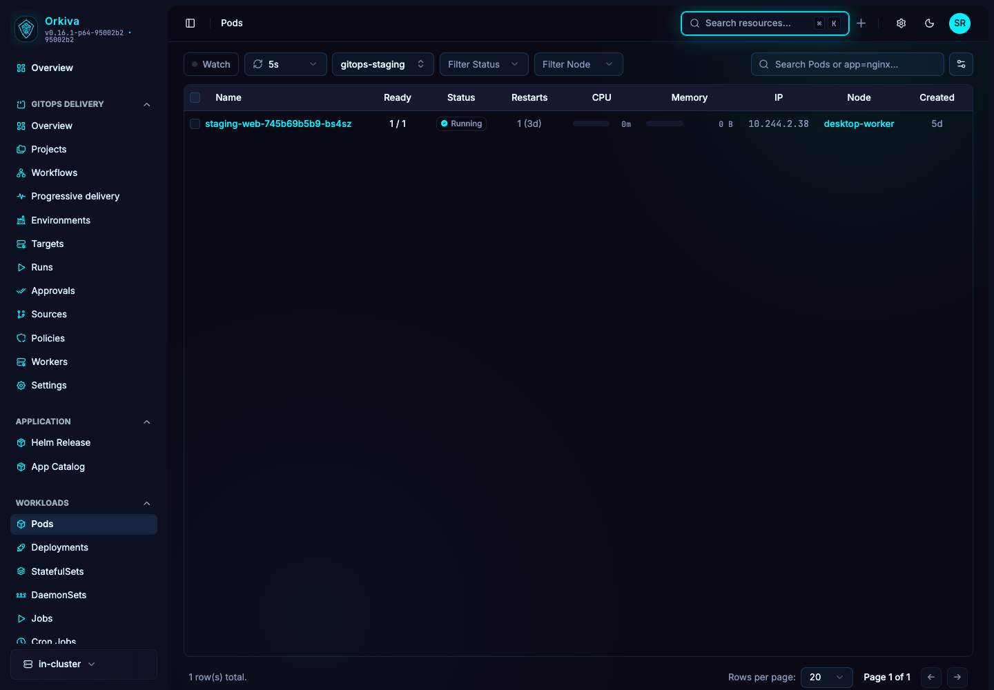 The pod list exposes readiness, restarts and node placement. Select the correct namespace before opening a pod.