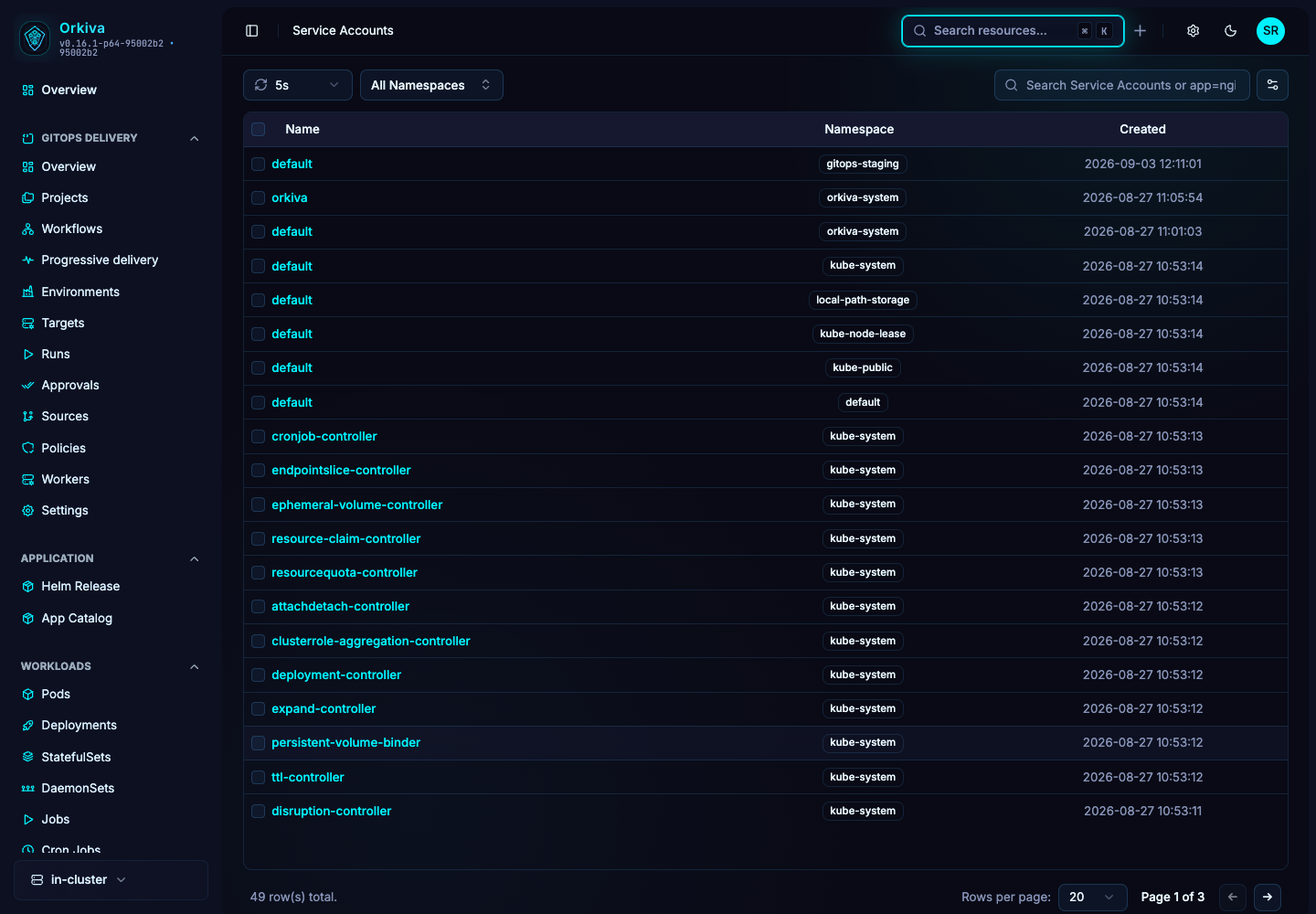 Service accounts are Kubernetes workload identities. Use the namespace context to find the identity used by your workload.