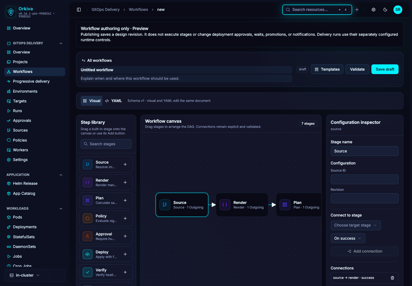 The editor provides a step library, canvas and configuration inspector. The visible preview notice is important: saved workflow designs do not execute Delivery runs.