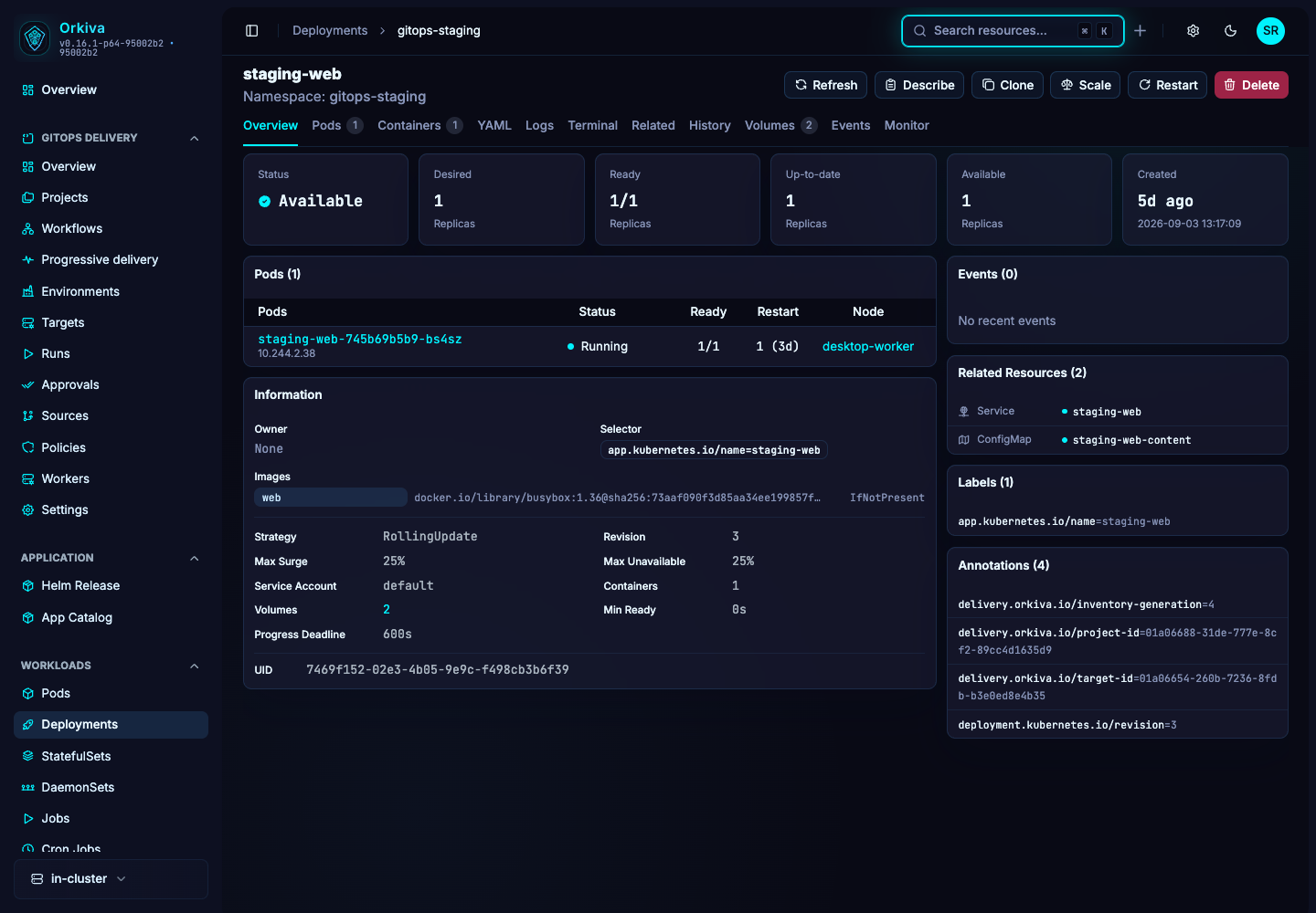 A Deployment detail page connects desired and ready replicas with its pods, containers and rollout settings.